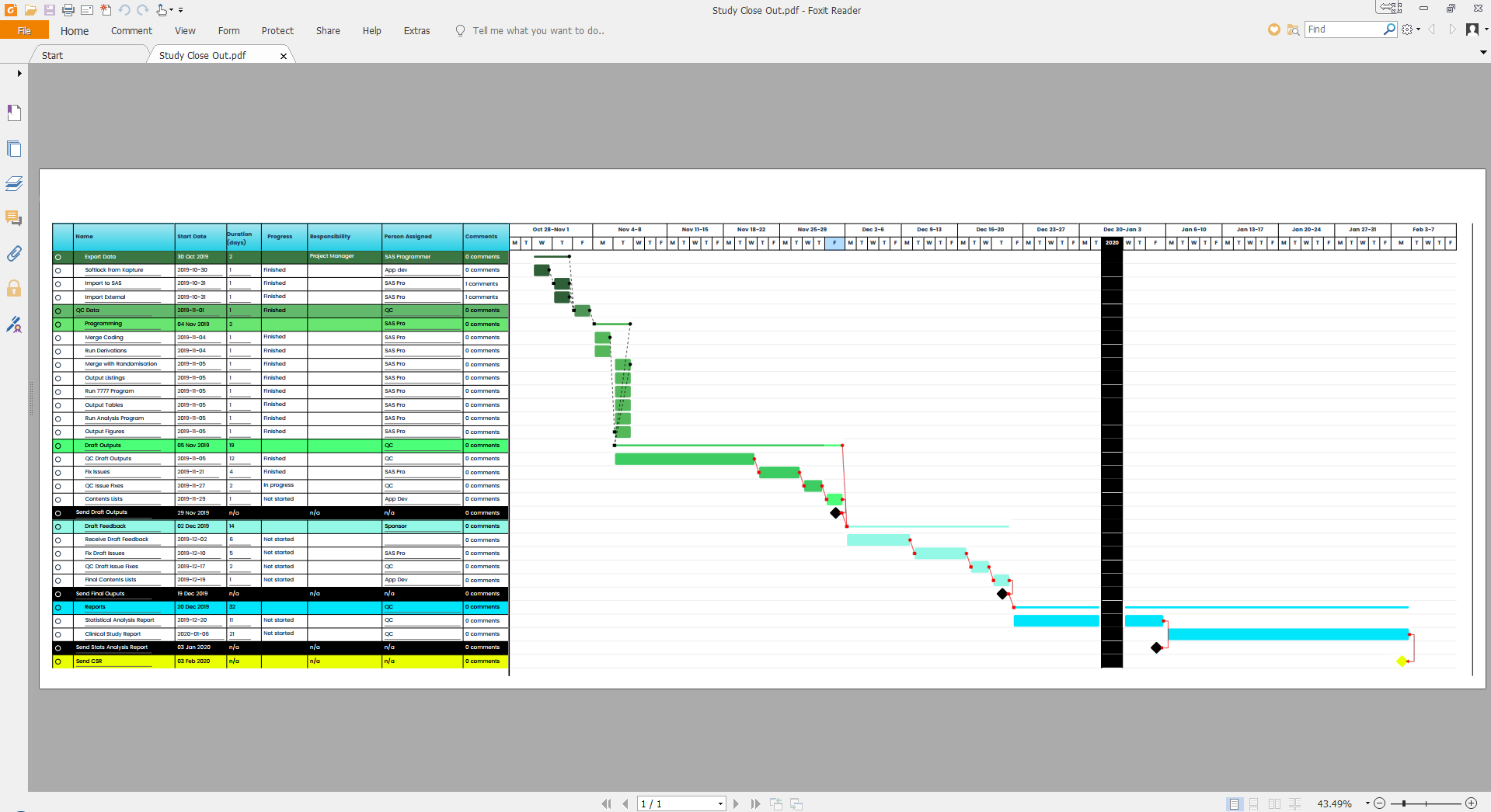 Export your gantt charts to share with colleagues